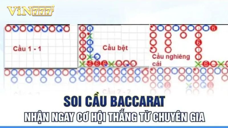 Vận dụng các phương pháp soi cầu để cược Baccarat hiệu quả